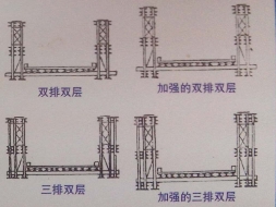 五家渠便桥示意图