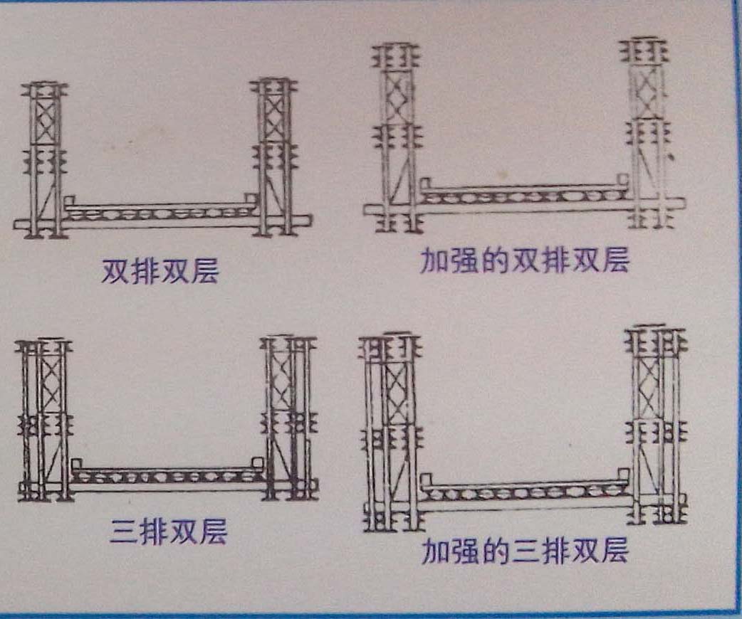 便桥示意图